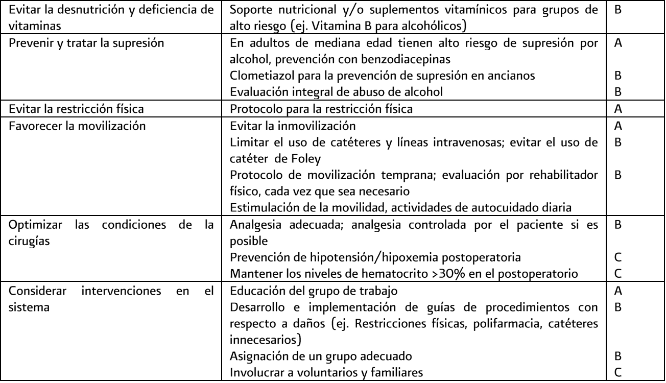 5. Prevencion 2 - GPC-SS-299